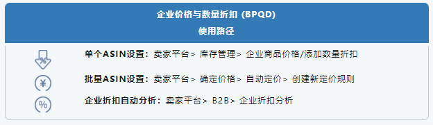 AI改变游戏规则！85后创业者将传统硬件业务推向六千万 年销售额