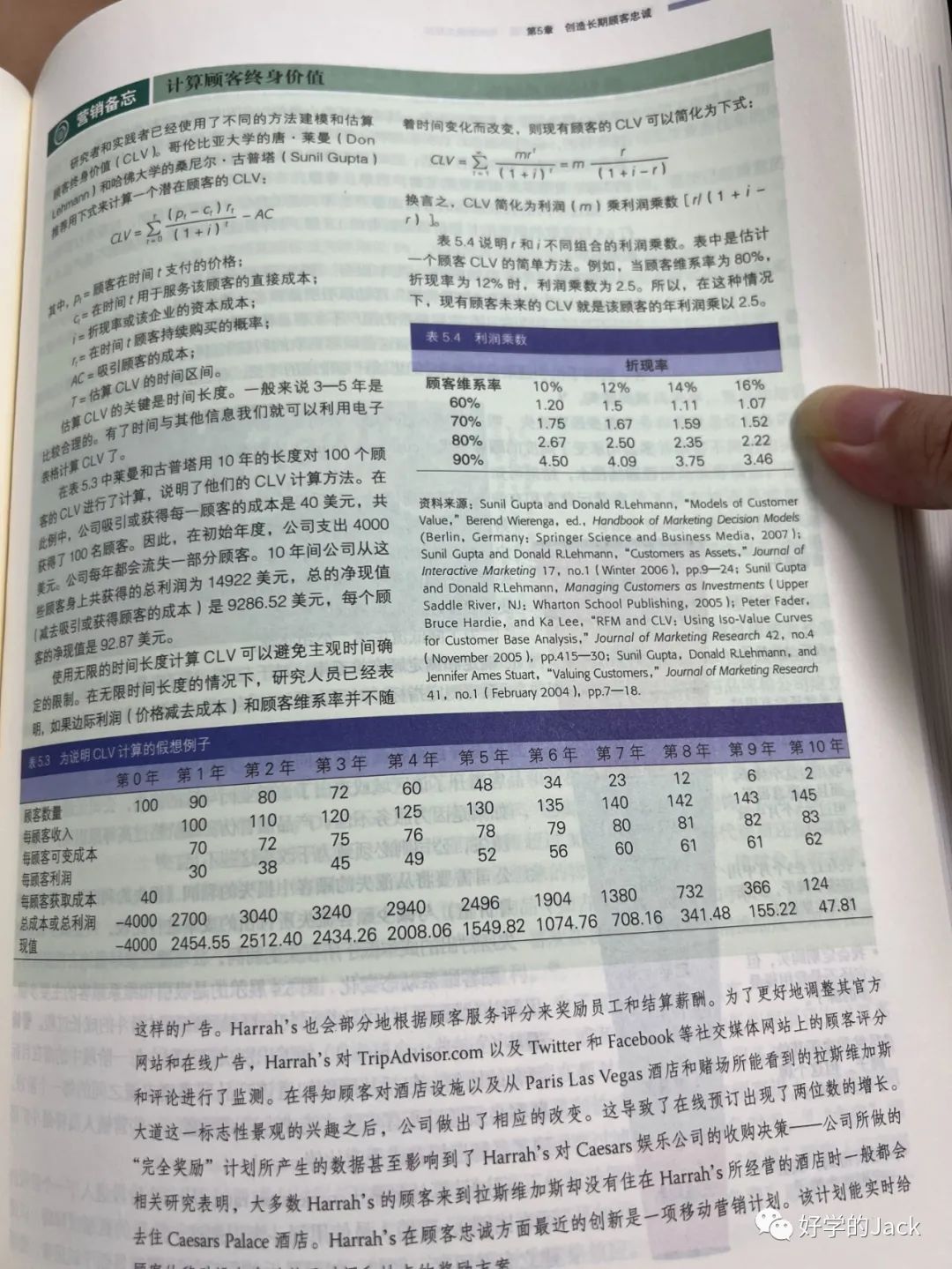 做跨境电商的可以看看这4本营销的书籍