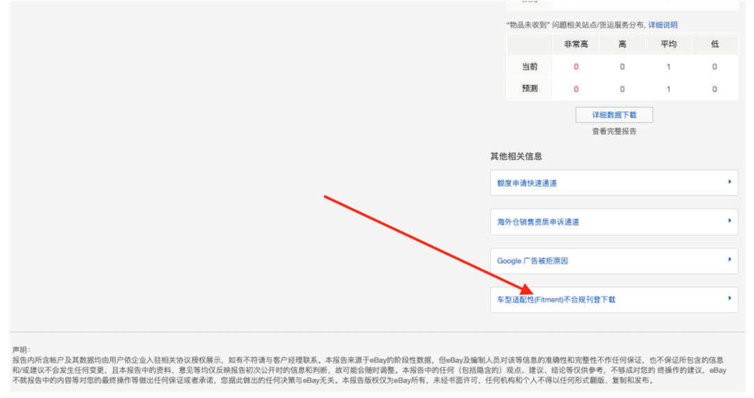 在卖家中心一键下载“Fitment不合规刊登”列表,提升销售!