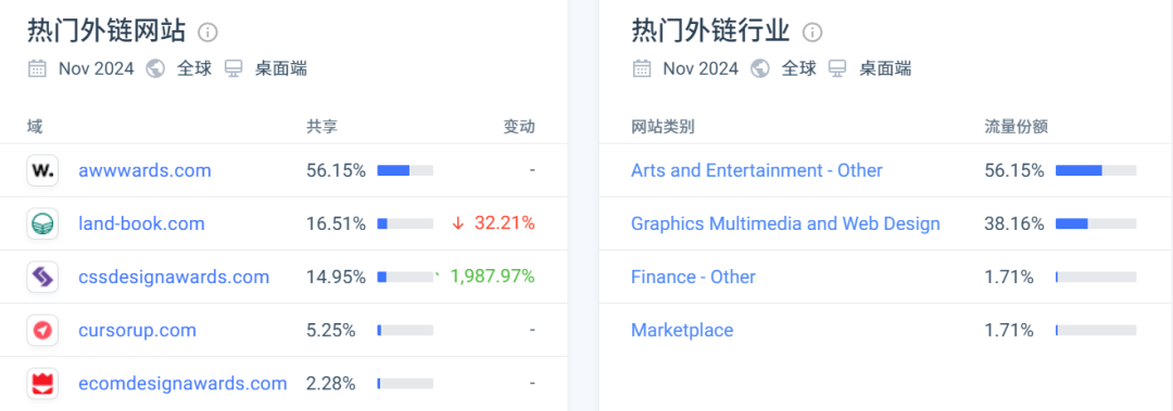 他造出“世界最快的鞋”，一双售价8000在海外卖疯了！
