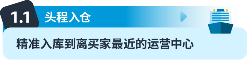 掌握亚马逊FBA新政！深入分析费用调整，全面攻略帮你省钱！