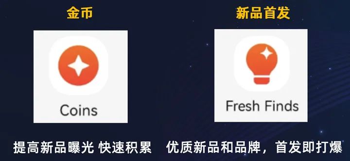 2022工具灯具行业运营策略揭秘,读懂跨境趋势!
