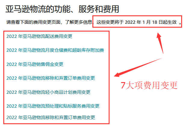 跨境电商卖家注意！成本上涨太苦恼？这个福利绝对不能错过！