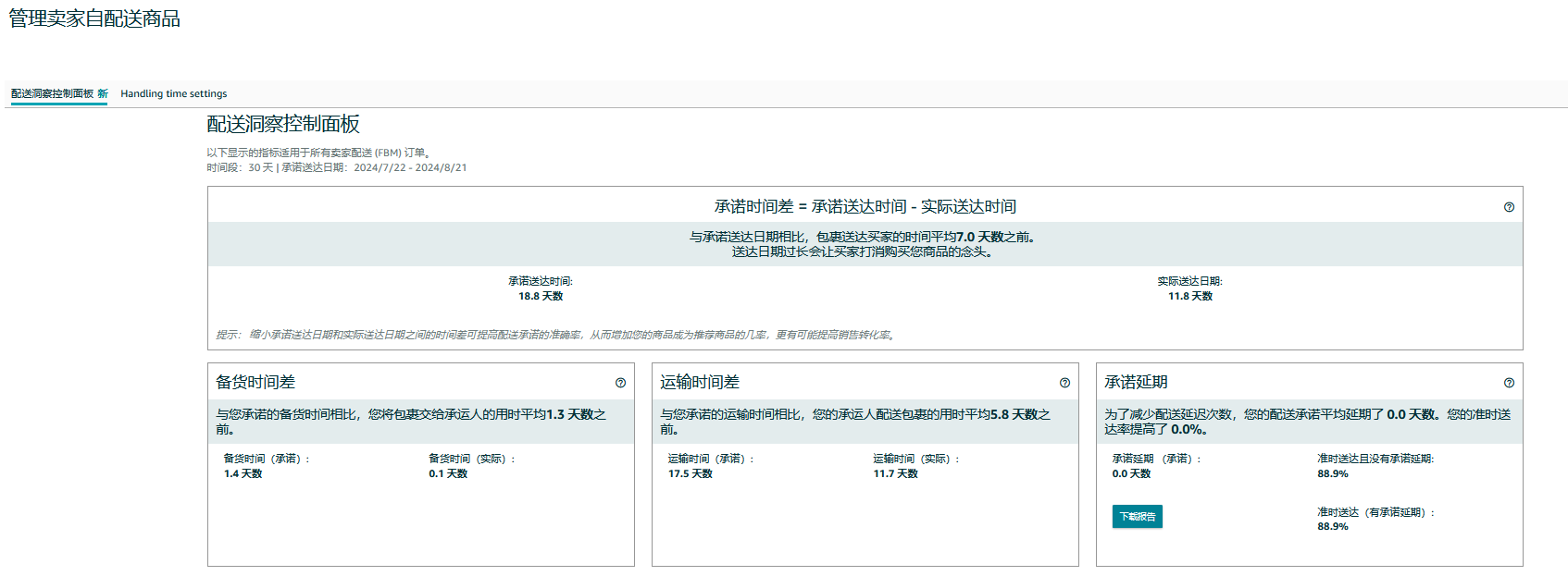 亚马逊新规来袭！如何设置自配送运输和备货时间更好地达标OTDR？