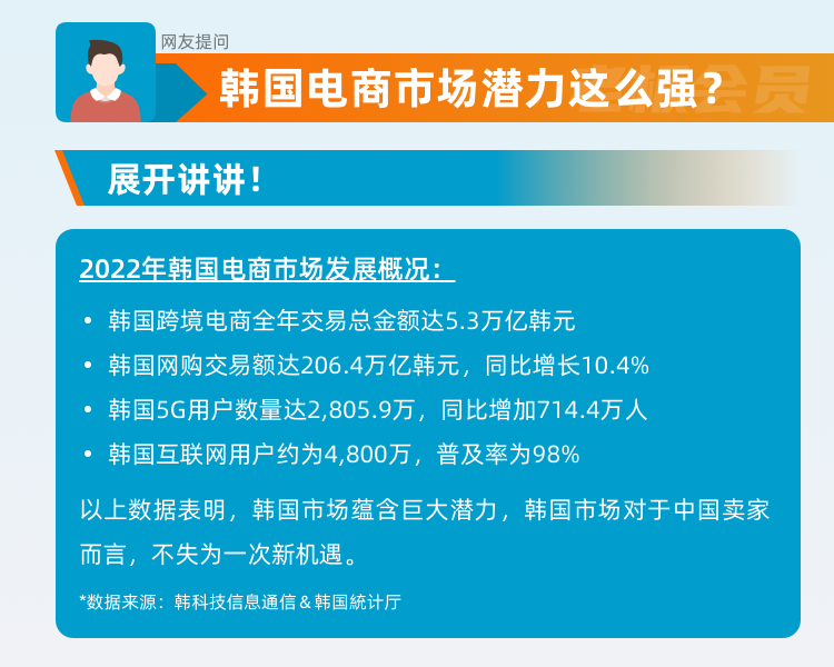 2023韩国市场分析&卖家攻略，4月20日Coupang 福建首场大会等你来！