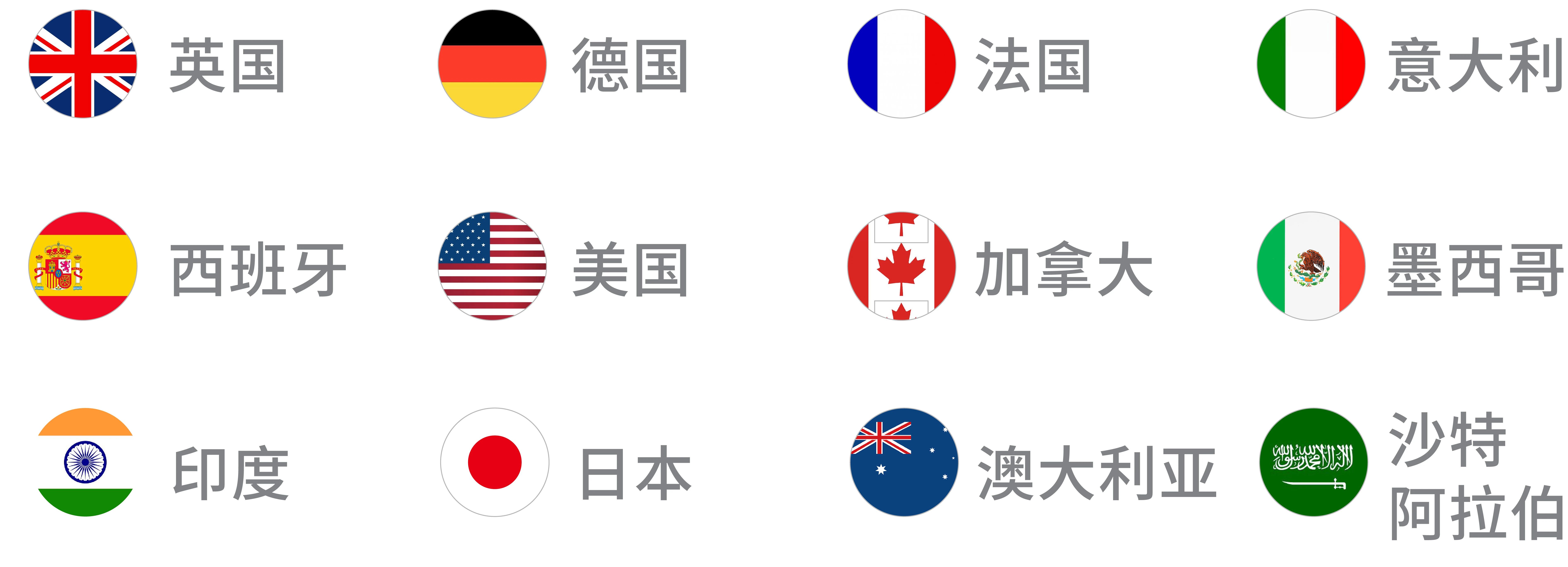 花心无罪!把握“找词大法”打通多站点so easy!