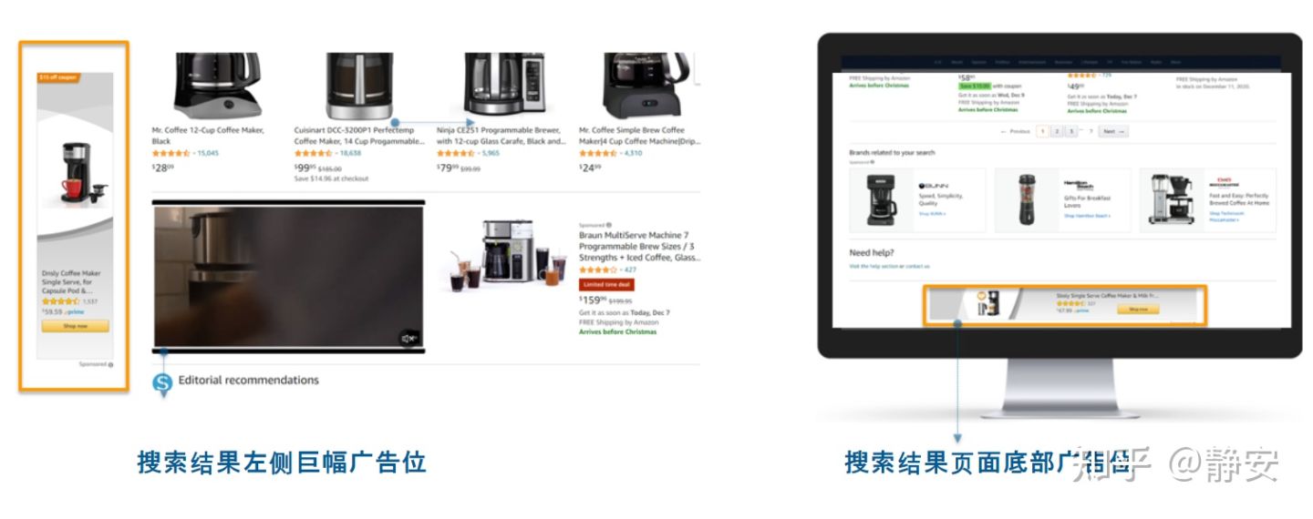 还傻傻分不清楚亚马逊SD广告和DSP广告？ 一文带你看到展示型推广广告