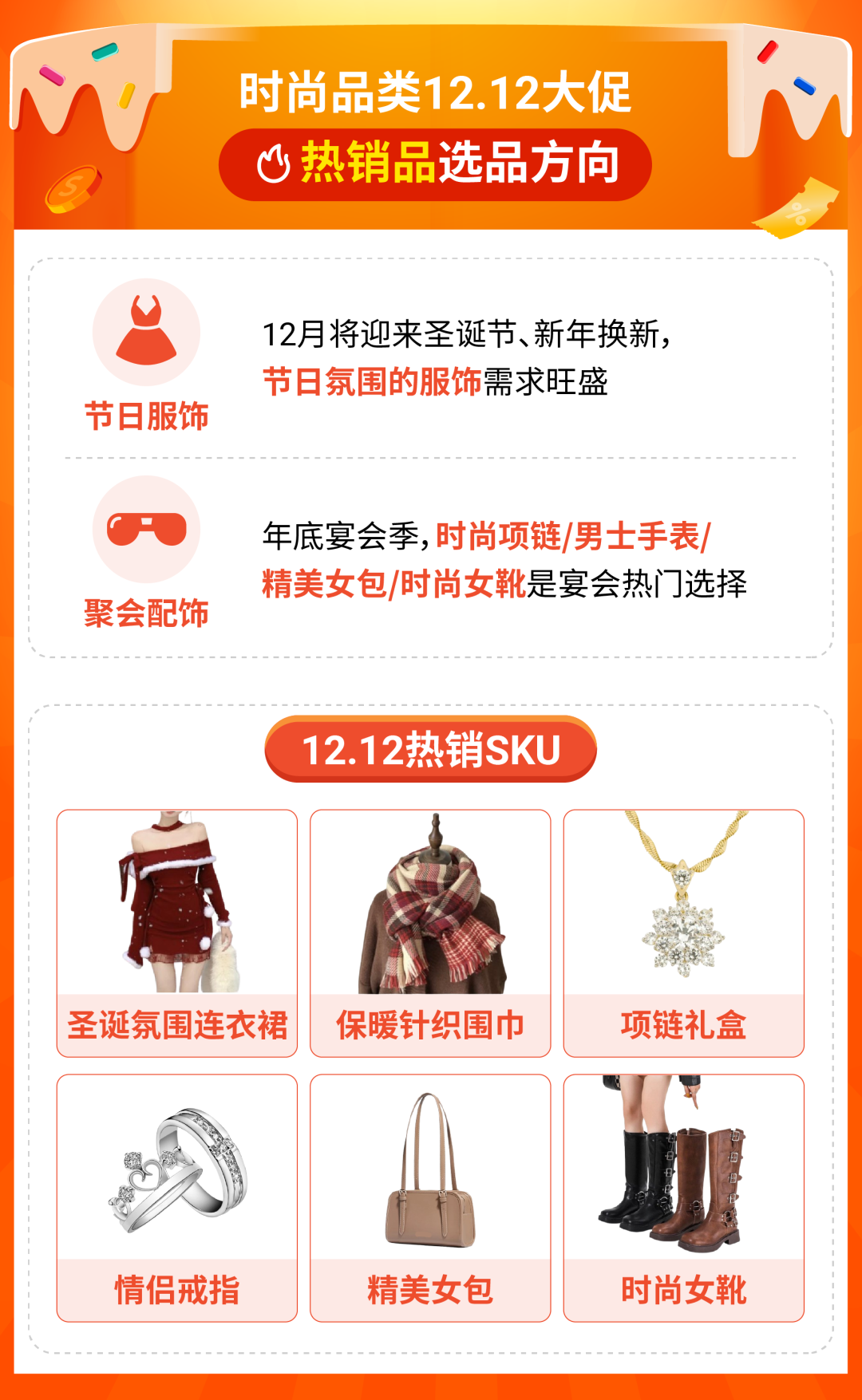 12.12大促爆款官方预测! 选品秘籍+运营技巧, 年末购物潮势在必得