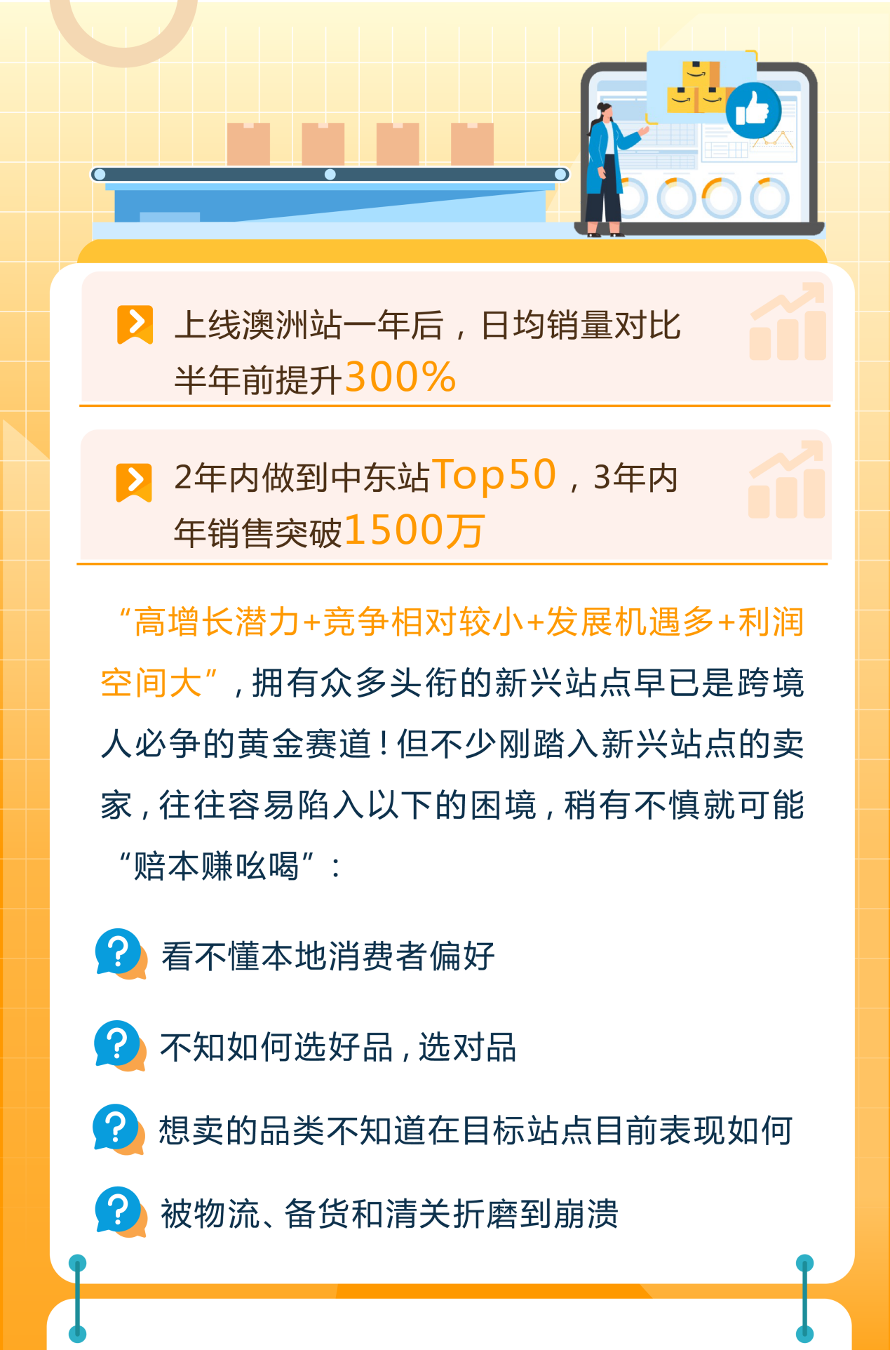 抢占亚马逊新兴站点！高增长+低竞争，轻松选品，快速入驻