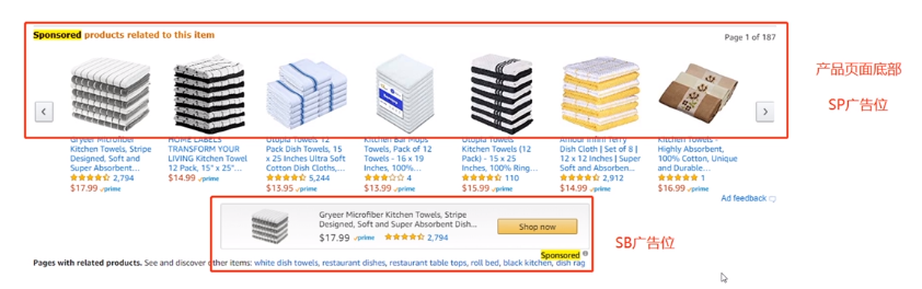了解亚马逊站内（CPC）广告