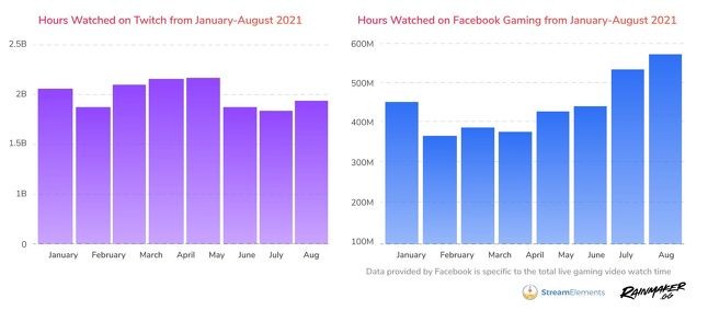 如何把握从SEO到社交媒体KOL或KOC内容的搜索趋势？