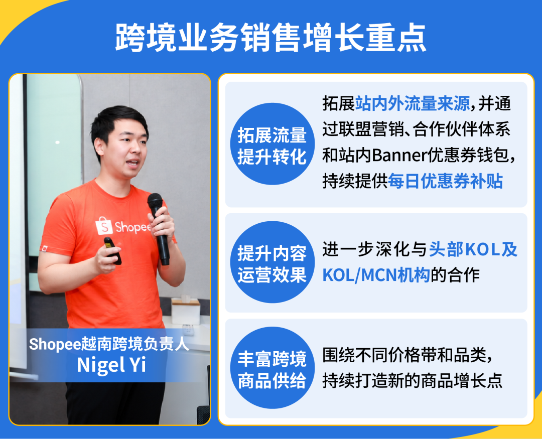越南&泰国最新市场洞察! Shopee跨境卖家考察团实地探访精彩回顾
