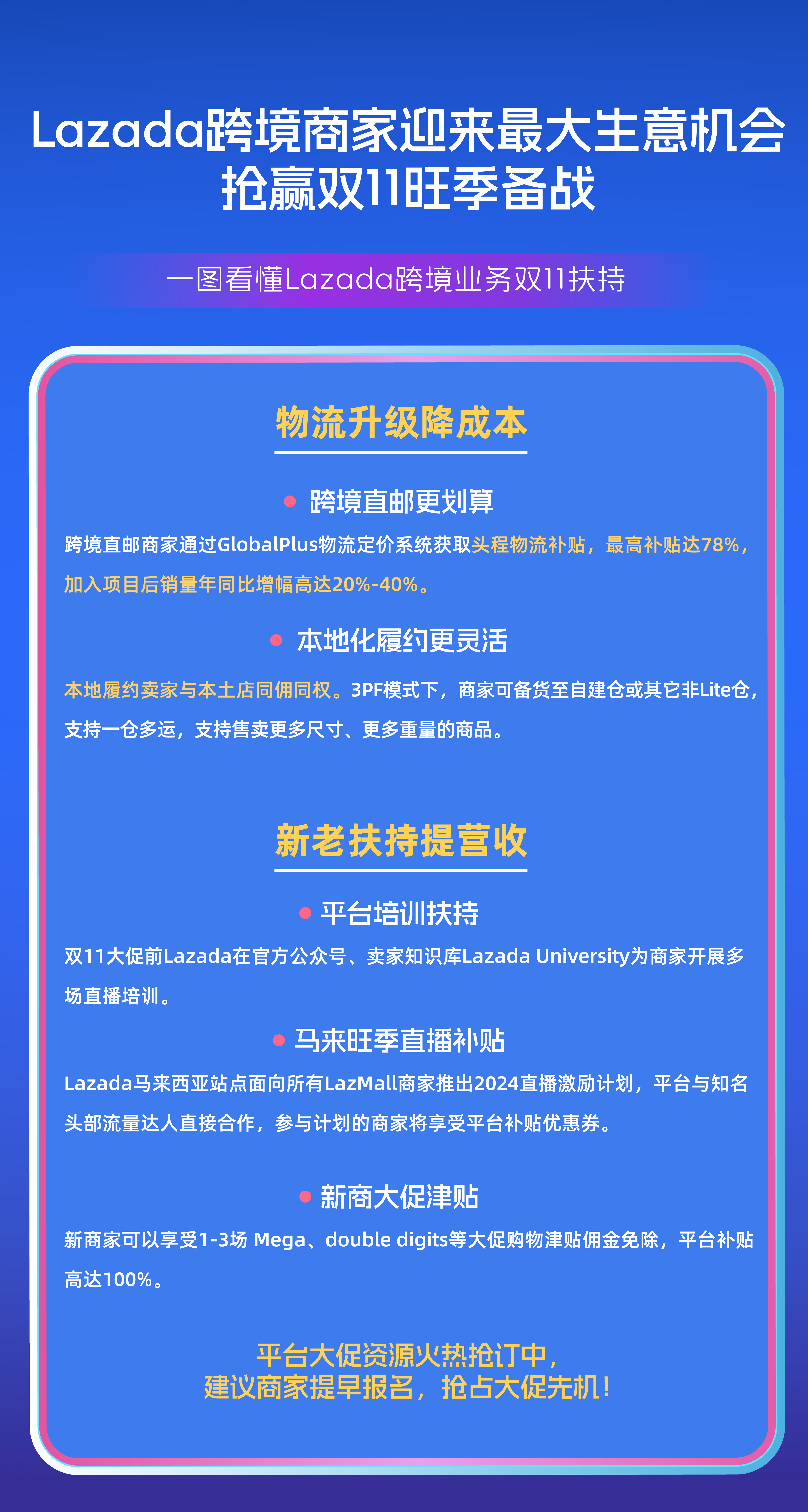 把握双11最大的生意增长机会!Lazada助推旺季物流降本提质