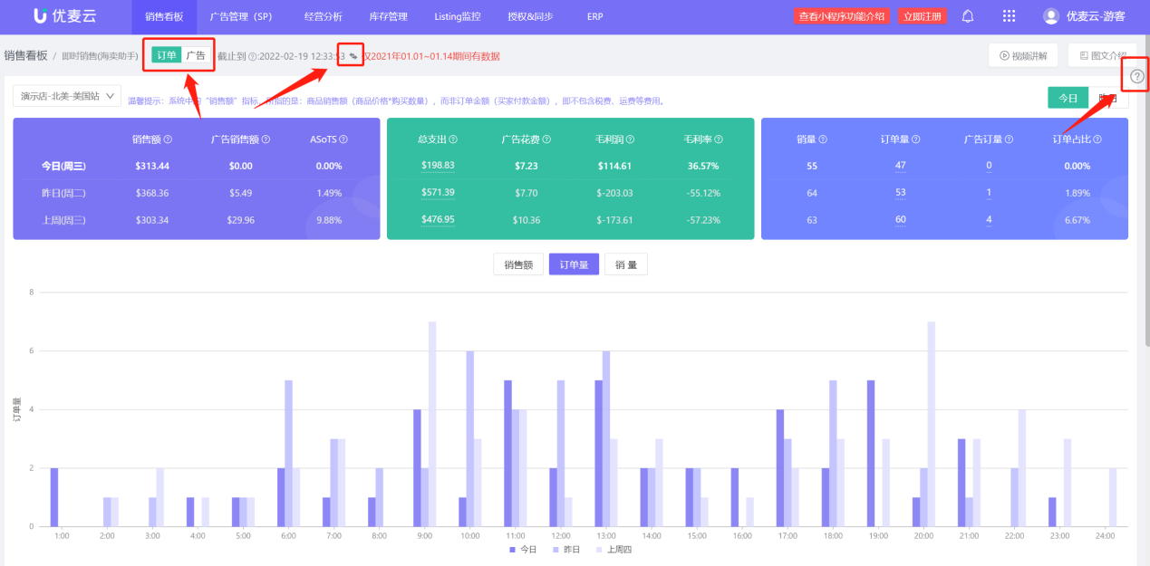实时销售一目了然，随时查看出单情况，竟然这么好用！