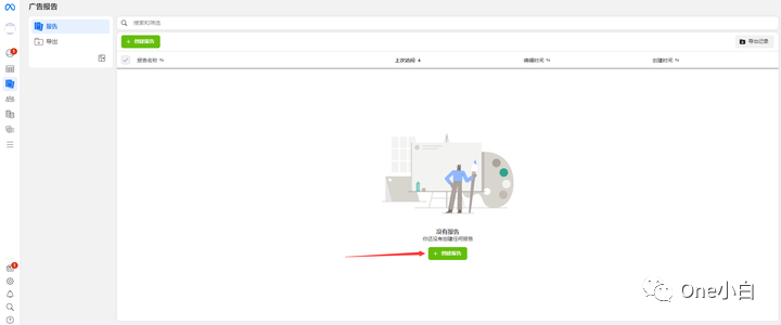 Meta 广告管理工具 Ads Manager 使用介绍