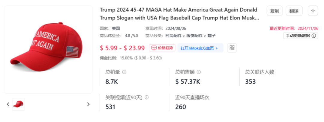 “懂王”上位的泼天富贵