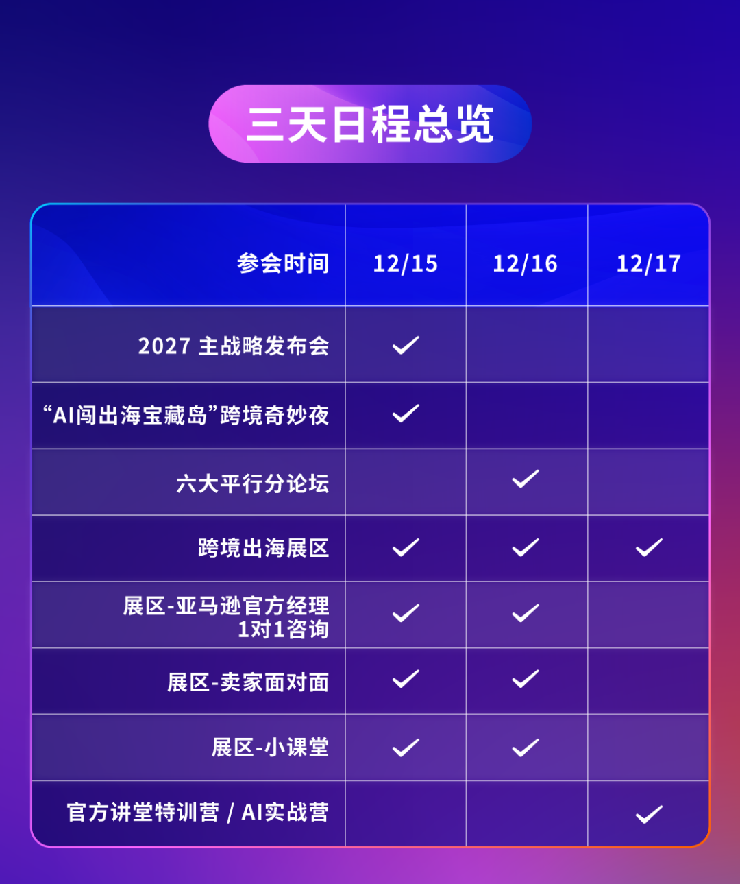 官宣定档！2026亚马逊跨境峰会12月15—17日在厦门举办