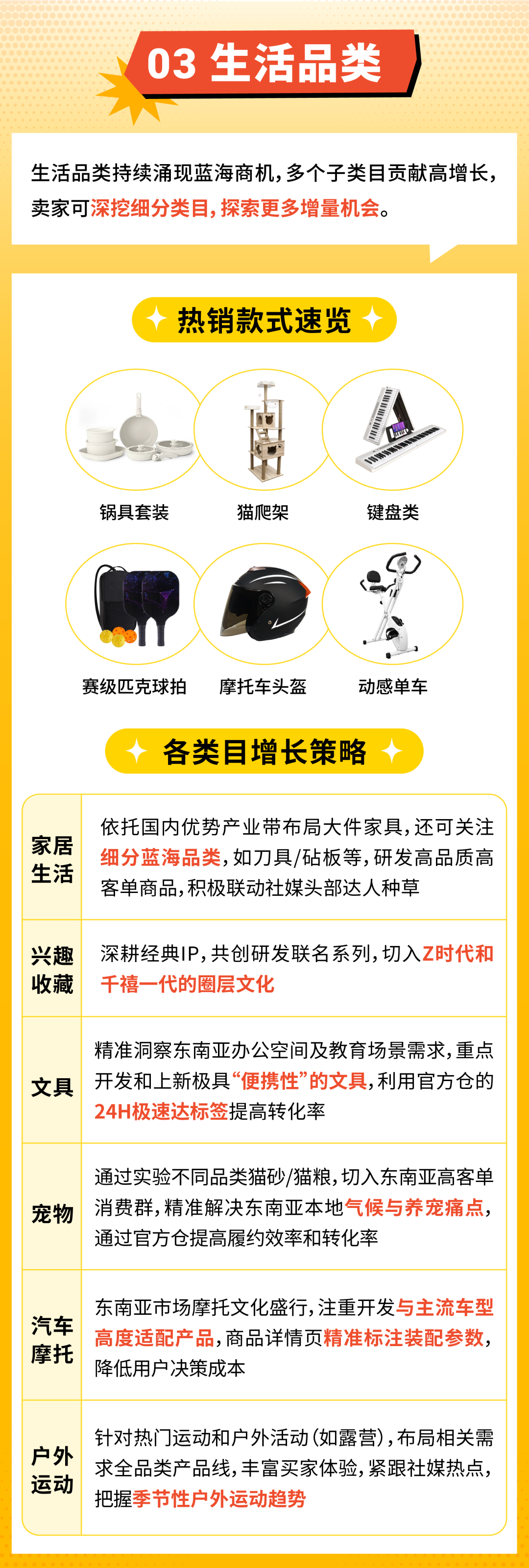 四大品类增长秘籍! 揭秘内贸卖家破圈密码