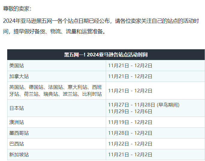 亚马逊黑五：新规变动和爆单技巧