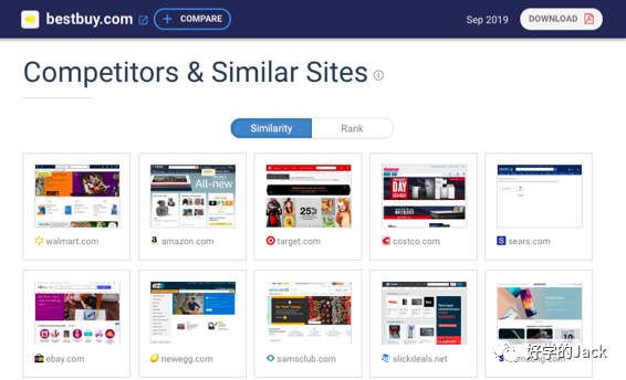 外贸人如何全方面做好客户背景调查&客户分析