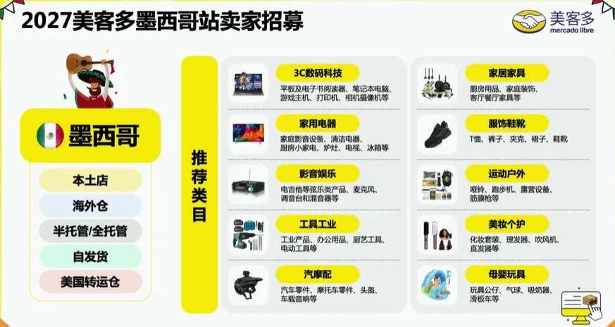 这些品类大量稀缺!深圳跨境卖家在墨西哥,简直像开挂