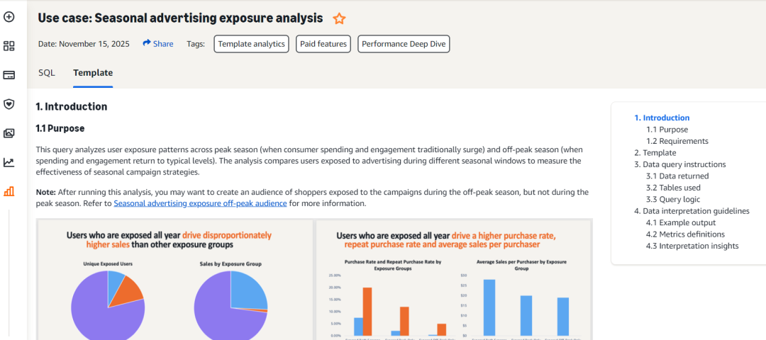 亚马逊广告2026前瞻：AI+技术应用广告功能更新总汇