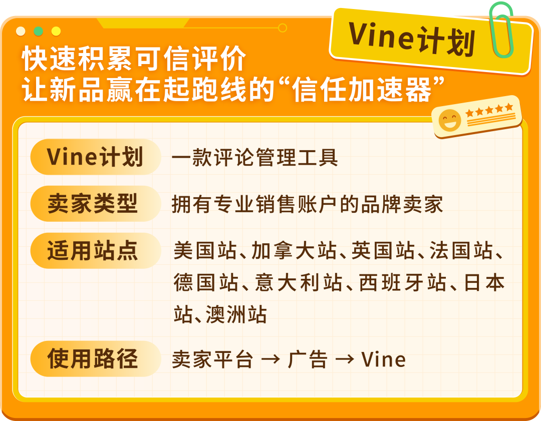 新功能上线！亚马逊新品出单必做1步，上架首日自带30条评论！