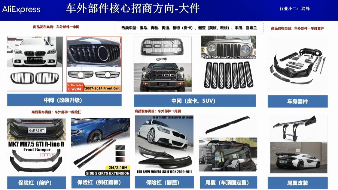 1个方向盘350美刀！这个爆款类目急招中国卖家