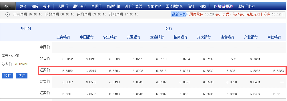 别再傻等汇率反弹！你的利润正在被“温水煮青蛙”