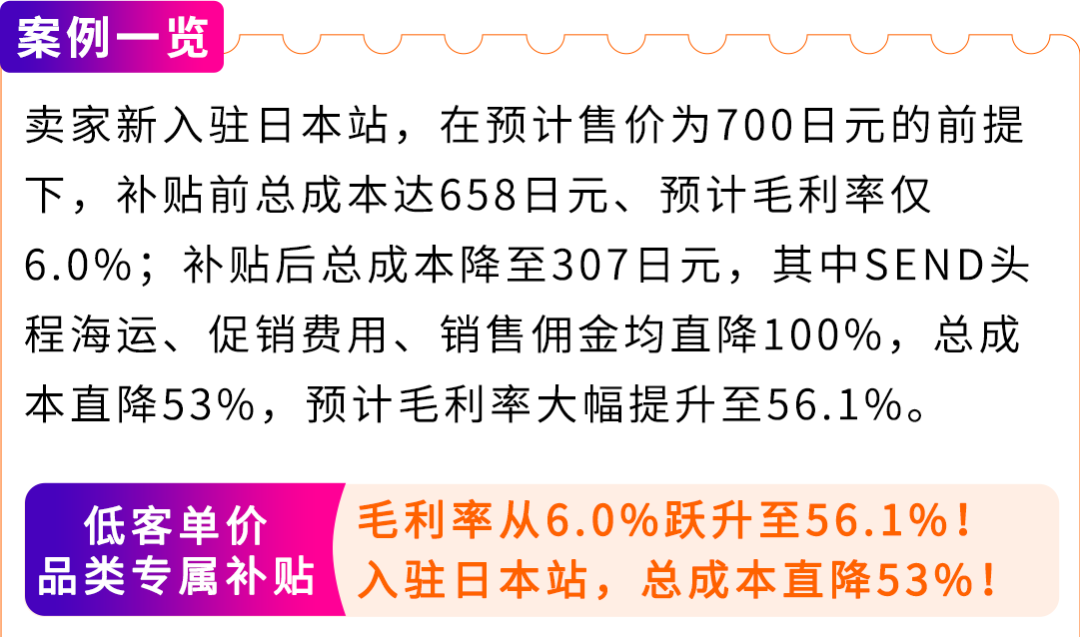 官宣，2026亚马逊新卖家入驻启动，真金白银官方补贴！