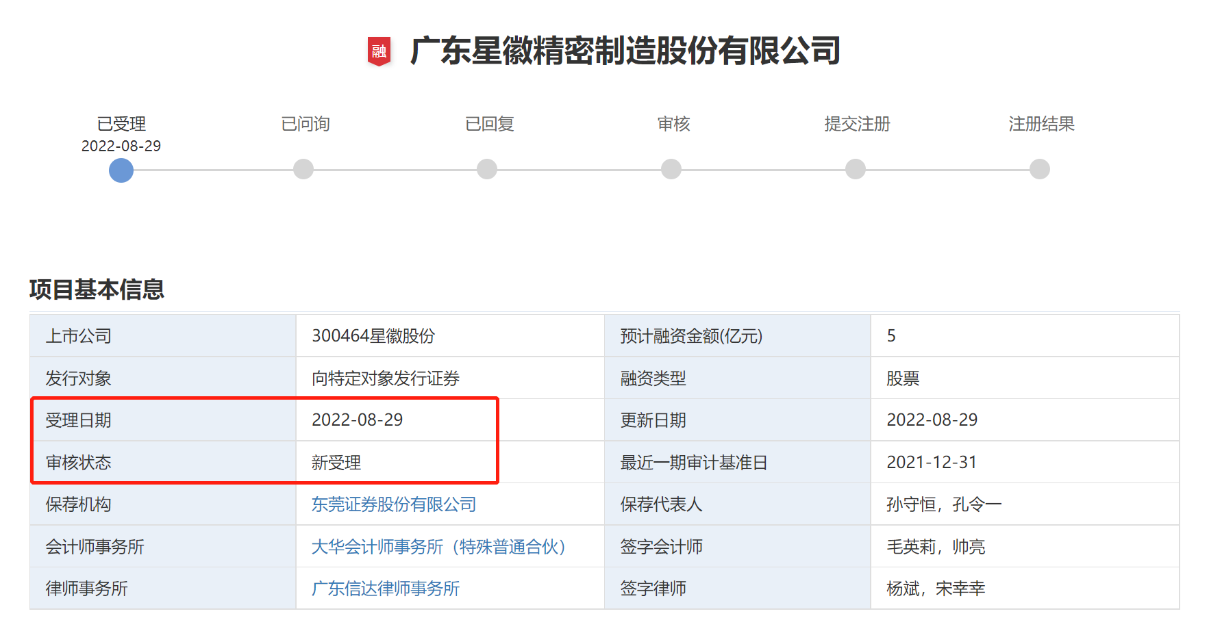 澤寶母公司星徽股份預計再融資5億元