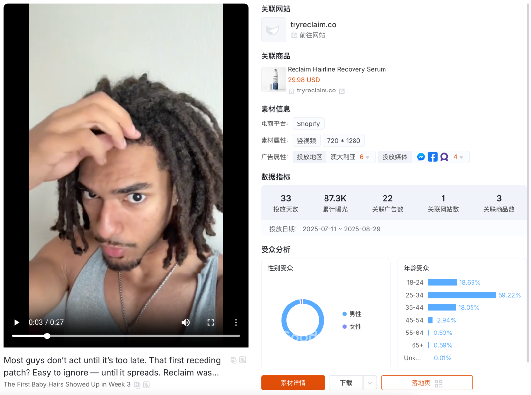 2025黑五网一前瞻:有哪些潜力爆品?