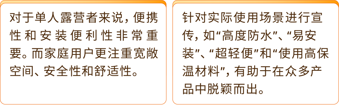 日本汽配卖疯了!市场规模将达144.6亿美元!亚马逊还有哪些赛道在爆发?
