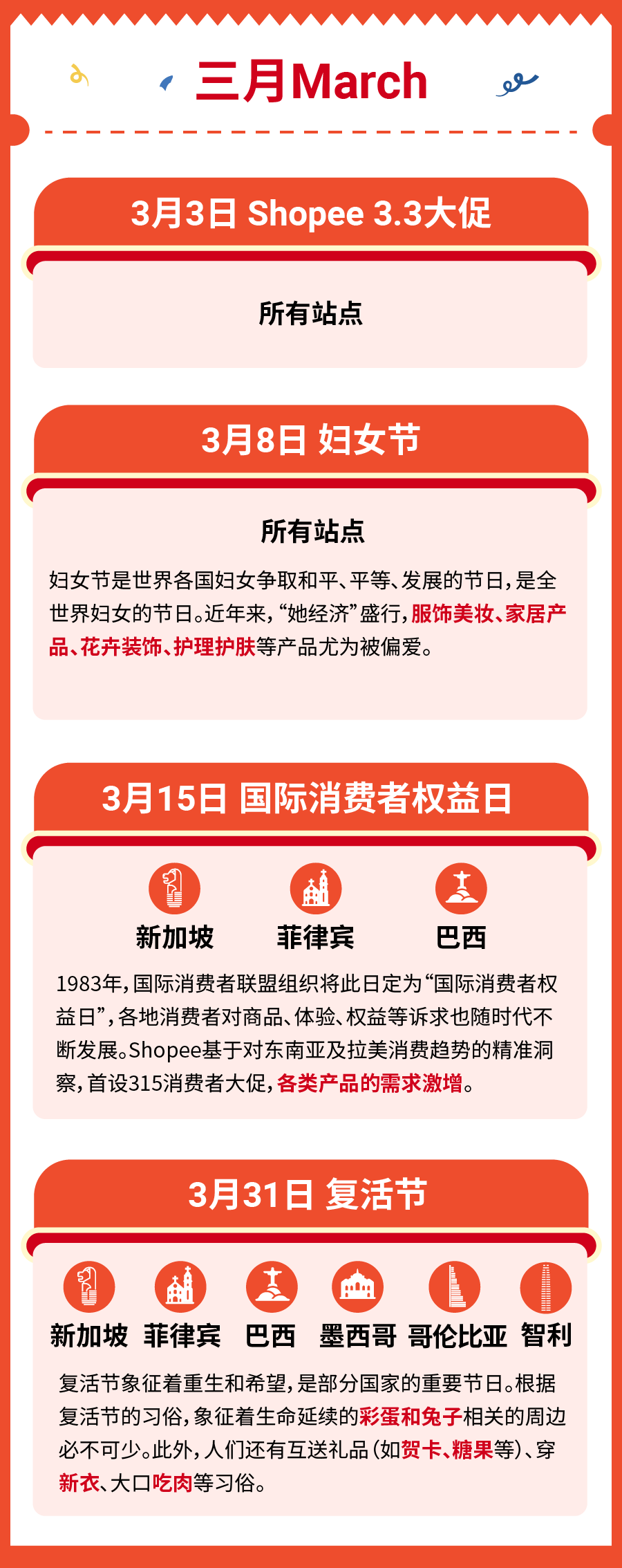 爆单必看！2024年Shopee大促日历公布，详细解读上半年跨境商机