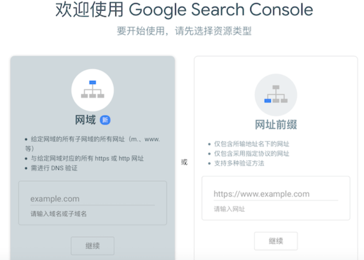 谷歌站长工具怎么用?傻瓜式教学(上)