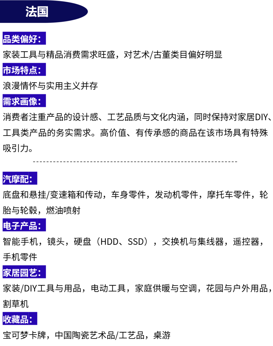 英法意西热销榜！eBay来揭秘！