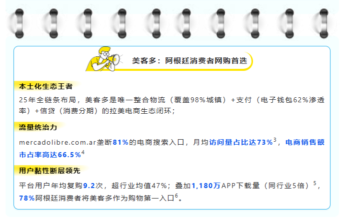 市场透视 | 墨西哥凭什么被称为拉美电商的领头羊？