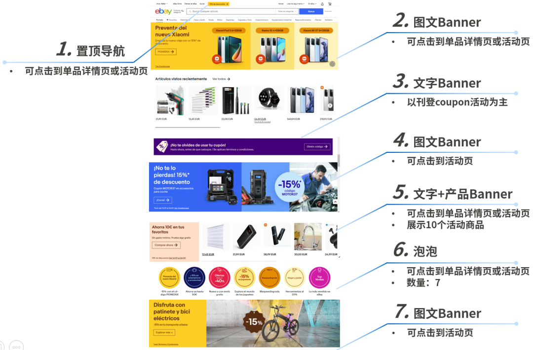 站在Deals & Campaigns肩膀上，引爆eBay西班牙站点店铺流量！