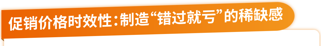 亚马逊推出【价格历史】，消费者查价“零障碍”，卖家定价更走心