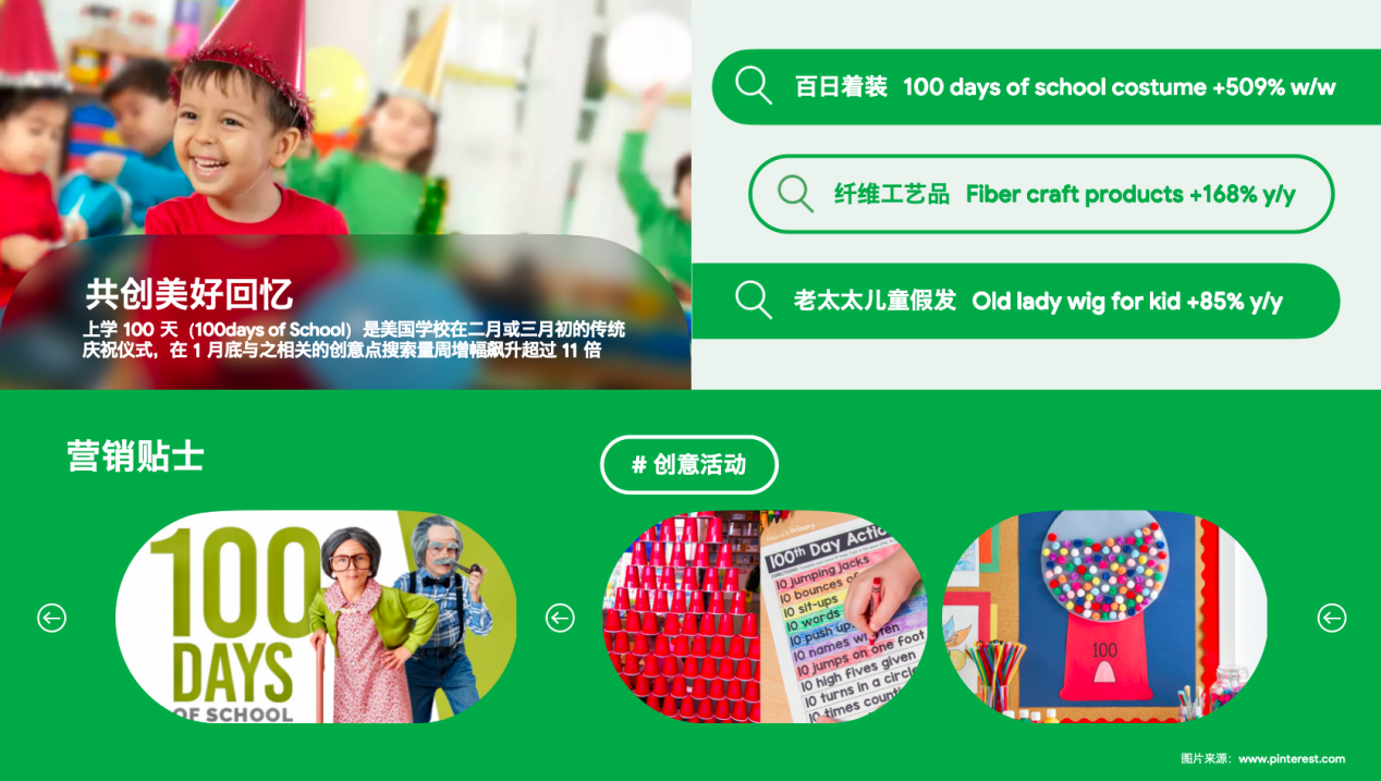 2025 跨境电商“流量密码”大揭秘：靠AI破局，做差异化营销