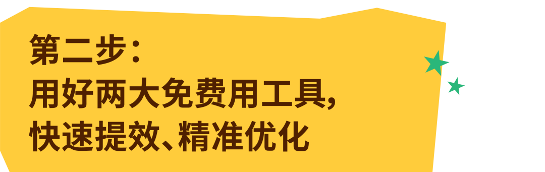 亚马逊免费的Listing优化工具帮你的新品在大促中突围