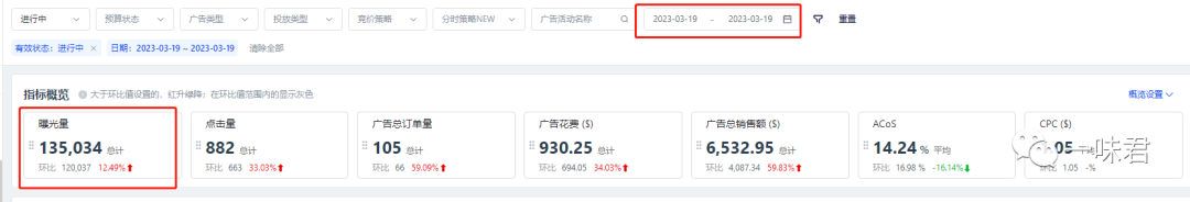 广告曝光量，掌握独家秘诀！（19篇）