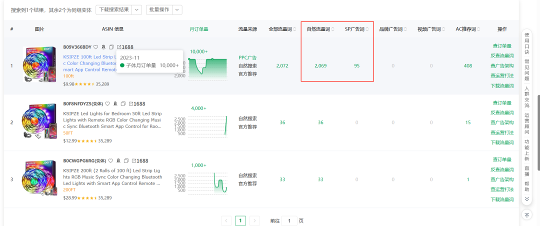 旺季临近，手把手教你如何快速找到畅销品