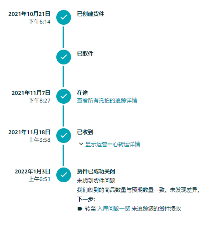 限时头程运费折扣！Amazon SEND再添新站点！