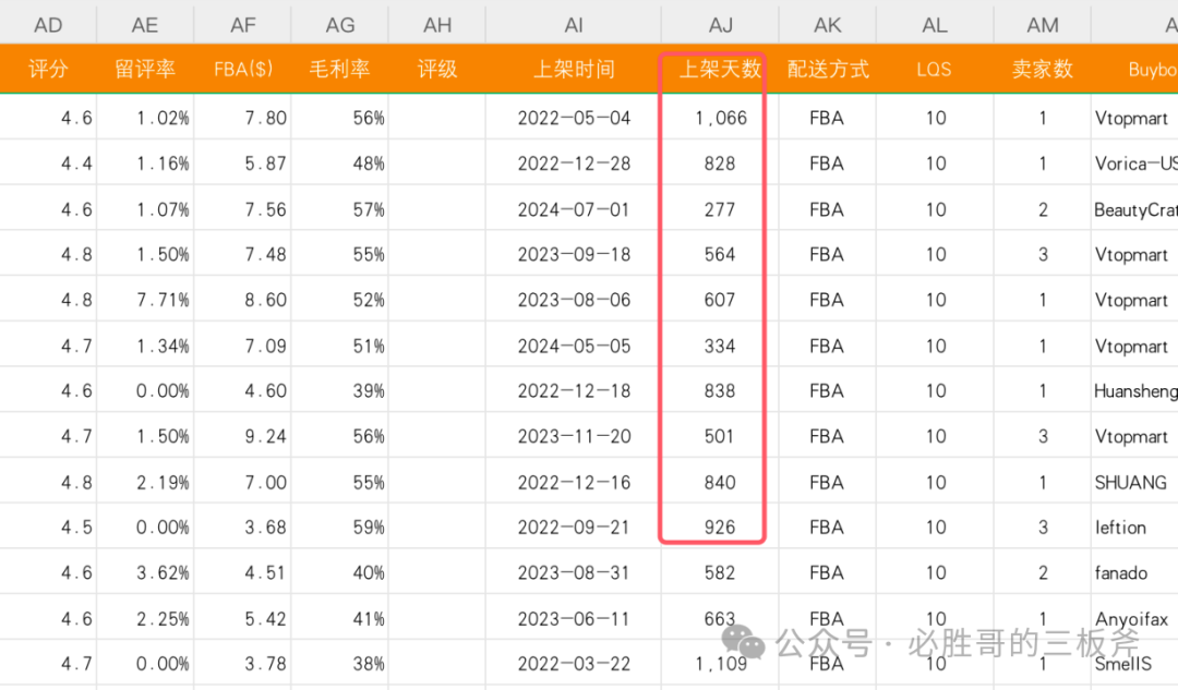 如何利用DeepSeek进行独特维度的市场分析