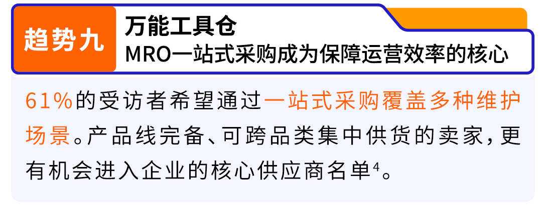 掘金37万亿商采蓝海！亚马逊发布双手册及多个新工具