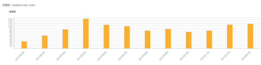 “找工厂”玩法全解析 这波机遇你一定要抓住！