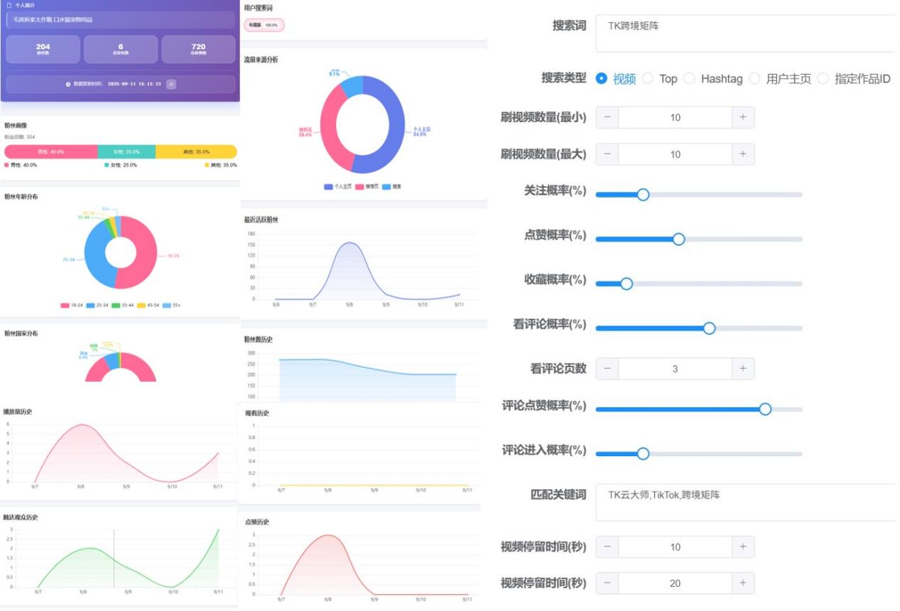 私域转化率涨 5 倍！TK 云大师精准引流功能让流量变现金