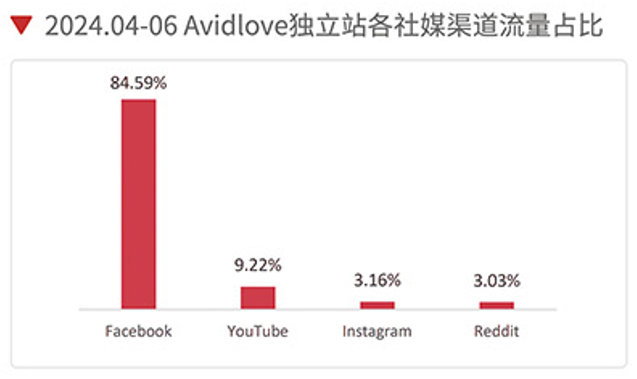 年销6.3亿！深圳大卖借情趣产品爆发