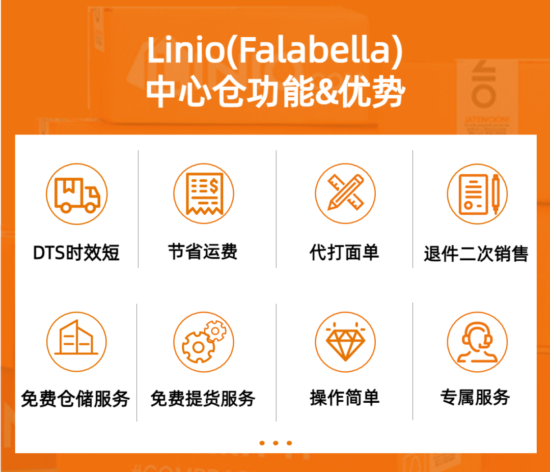 卖家们看过来，Linio(Falabella)亚洲中心仓来啦！
